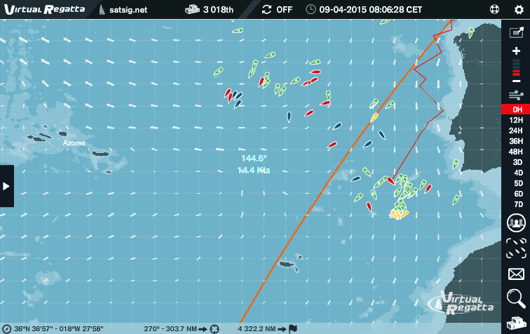 chart 4 sept 2015