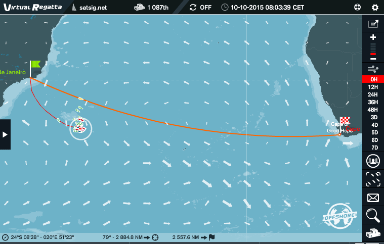 The route ahead across the south Atlantic