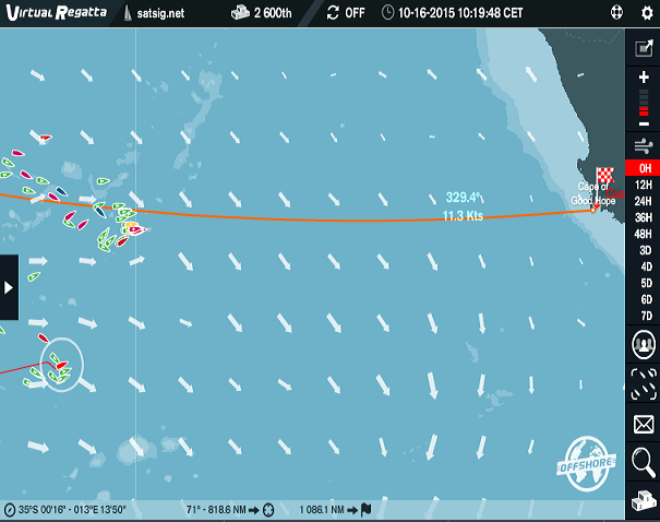 Cape of Good Hope : the finish on the chart