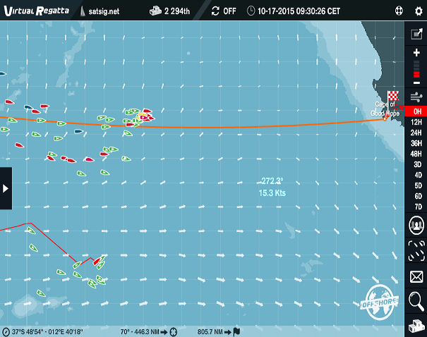 Trying to get eastwards in the stronger winds