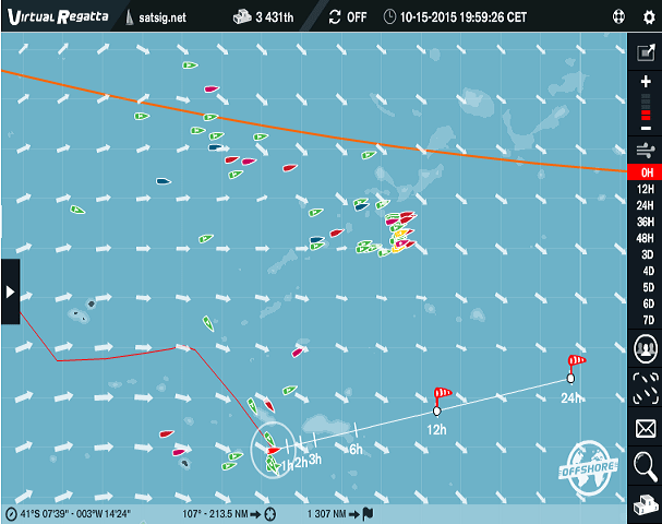 Bad idea: now miles behind and down to 3431st place