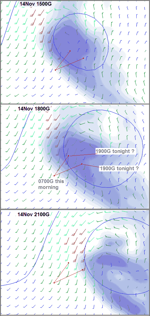 Weather forecast