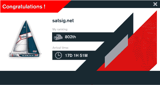 Finishing certificate