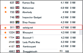 First 5 in the Britpack 7 team to count