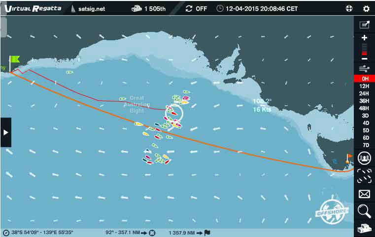 Sailing across the Great Australian Bight