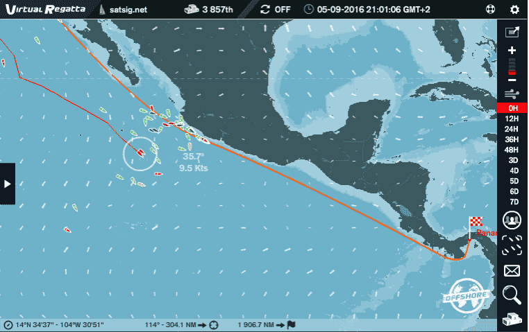 300 miles behind the leaders