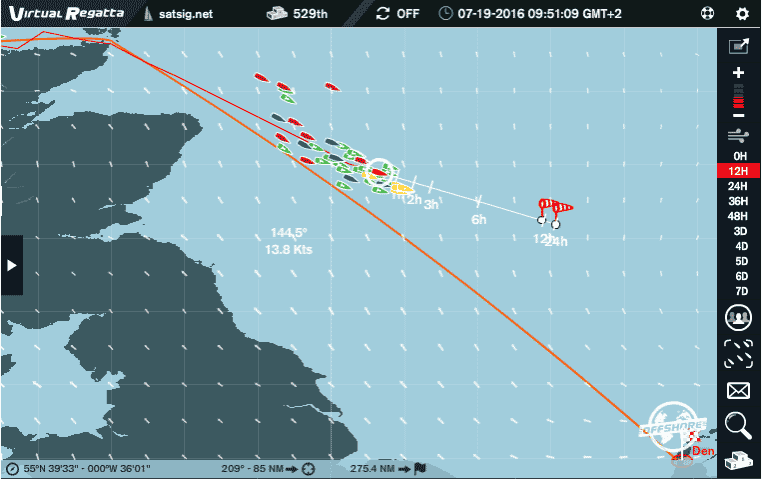 Sailing to windward in North Sea