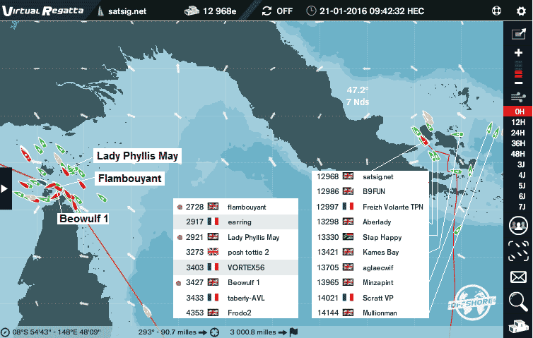 BRITPACK 7 full team boat locations