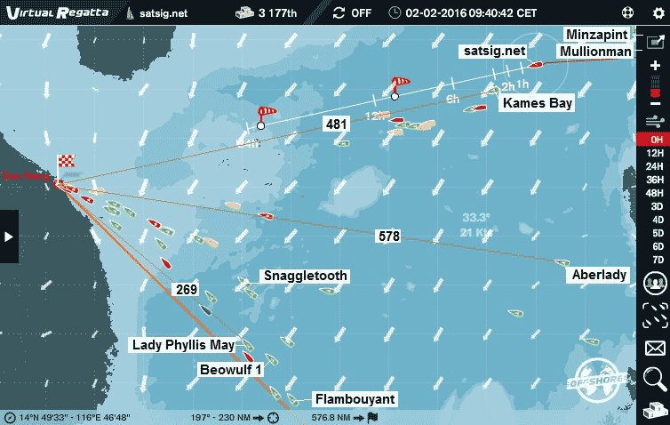 Three different routes to Da Nang