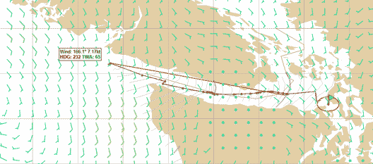 Output plot using the zezo computer simulator