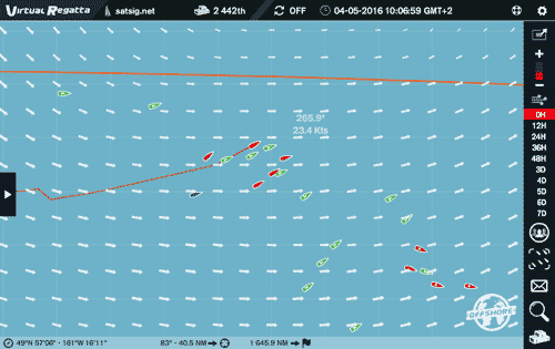 Steady winds everywhere