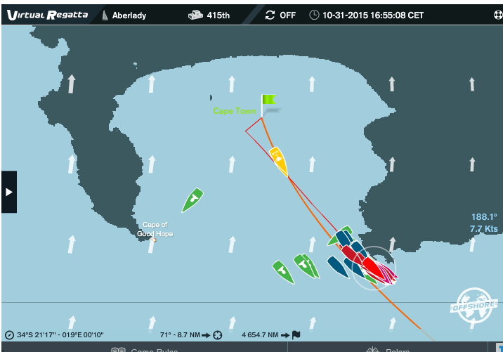 Clipper 1516 start of leg 3 Cape Town to Australia