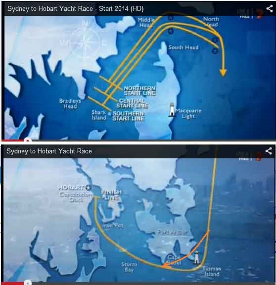 Sydney to Hobart race: Start and finish charts