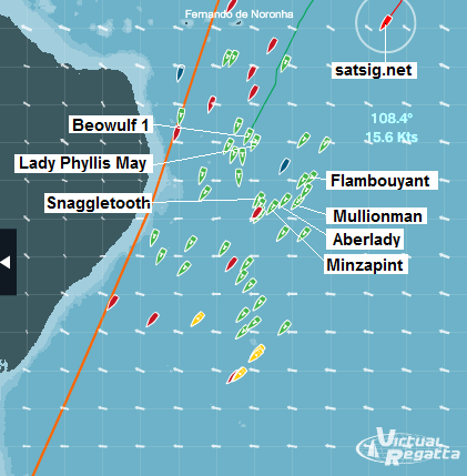 The east group, Flambouyant, Mullionman, Aberlday and Minzapint have benefited by having the wind slightly further aft