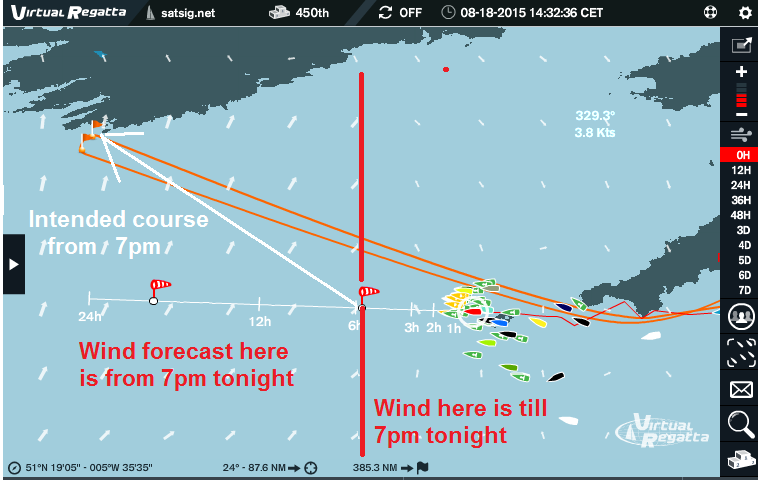 Outbound sailing navigation strategy