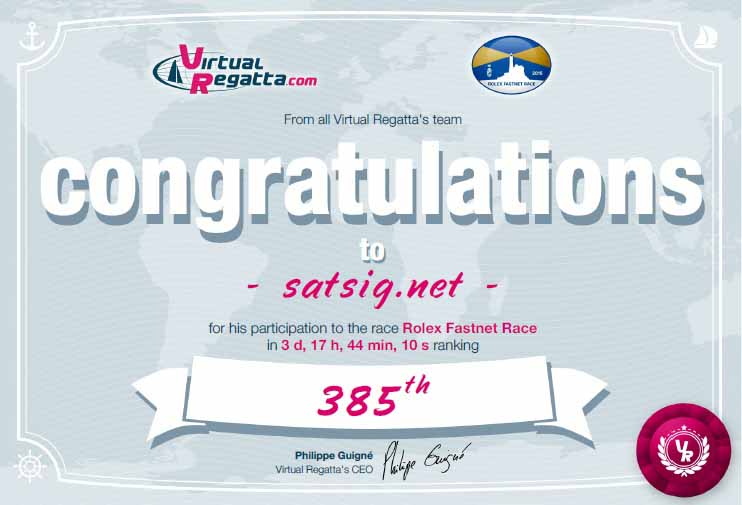 Congratulations at participating in the Rolex Fastnet Race 2015
