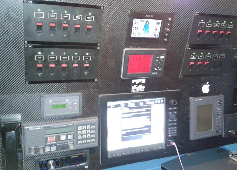 Sailboat instrumentation