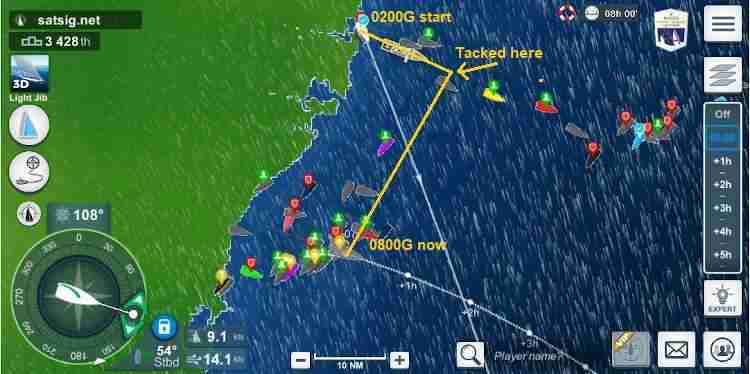 Sydney to Hobart race chart