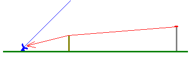 Using a single obstruction to block terrestrial interference