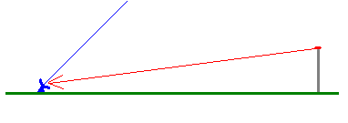 Terrestrial interference into satellite earth station