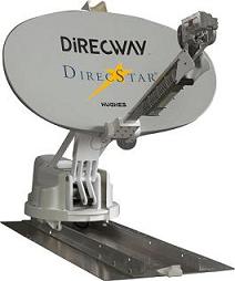 Auto-deploy vehicle mounted satellite dish