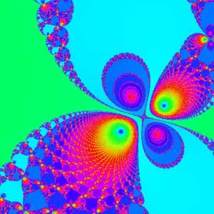 Mandelbrot image : change the scale - zoom in or out