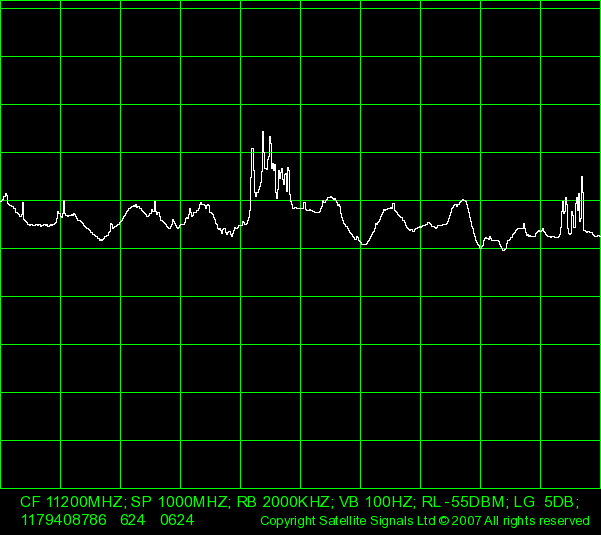 16E Eutelsat  ?