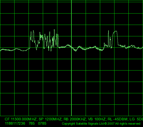 AM-1 satellite Ku band spectrum Vertical polarisation