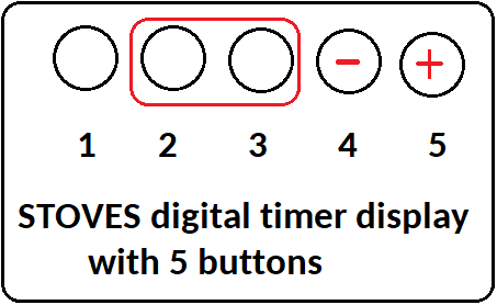 Stoves digital timer assembly wit 5 buttons
