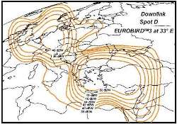 Eurobird 3 Spot D Downlink eirp contours