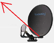VSAT remote site transmitting