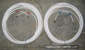 Two cross site coax cables with F connectors, connecting the indoor modem to the Ku band TRIA