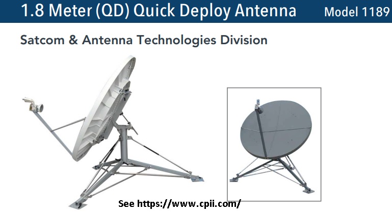 1.8m VSAT antenna