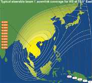 Typical steerable beam 1 downlink coverage for Eutelsat W5 at 70.5 east