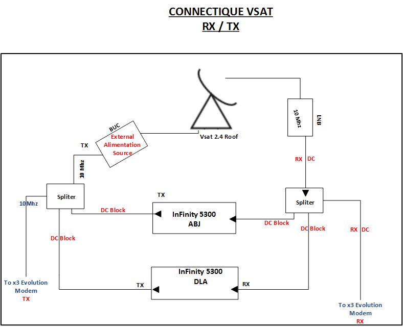 RF_connection.jpg